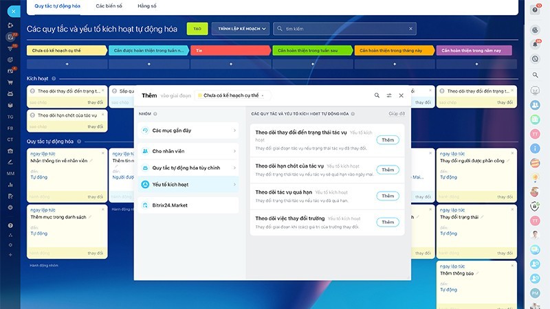 Tự động hóa quy trình trong Bitrix24 CRM: Tiết kiệm thời gian và tài nguyên
