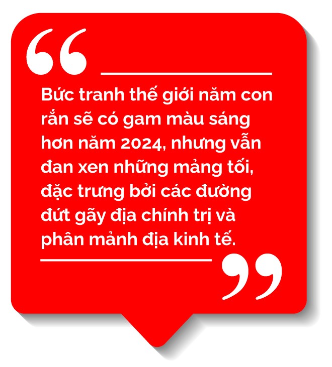 Dự báo thế giới năm con Rắn