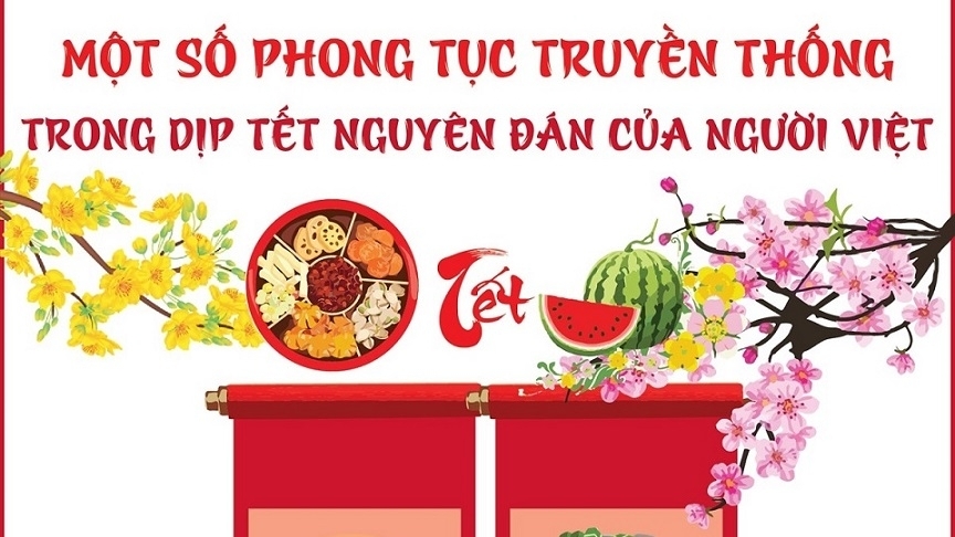 Những phong tục truyền thống trong dịp Tết Nguyên đán của người Việt