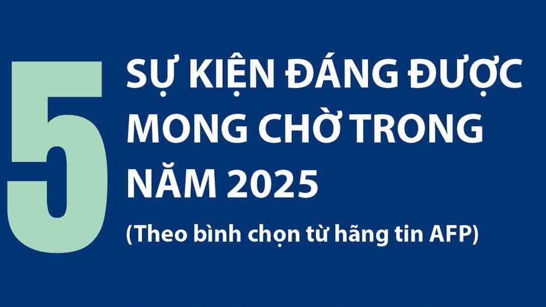 5 sự kiện nổi bật không thể bỏ qua trong năm 2025