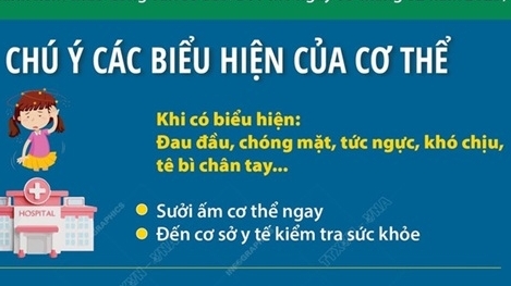 Chú ý các biểu hiện sức khỏe yếu trong mùa lạnh
