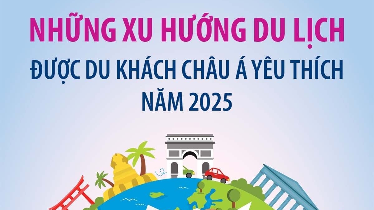 Du khách châu Á có xu hướng du lịch thế nào?