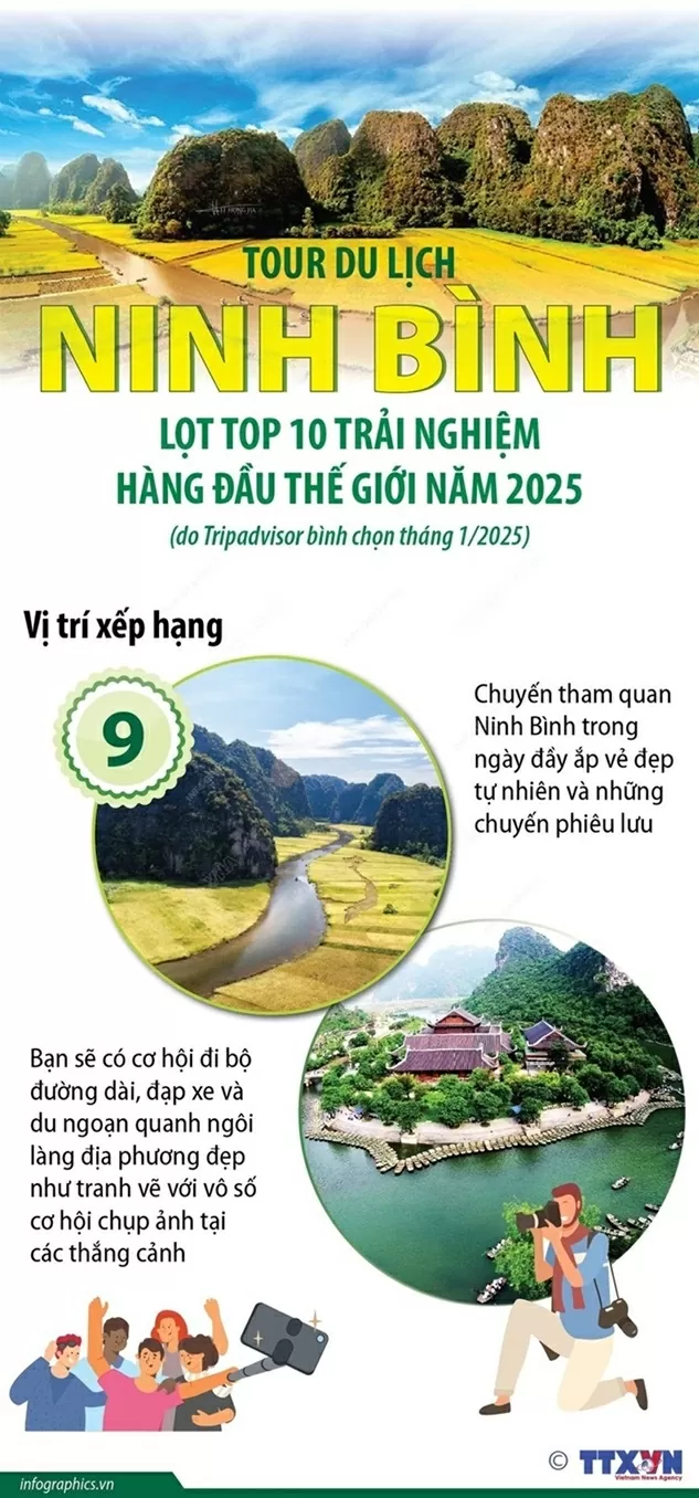Tour du lịch Ninh Bình - top 10 trải nghiệm hàng đầu thế giới