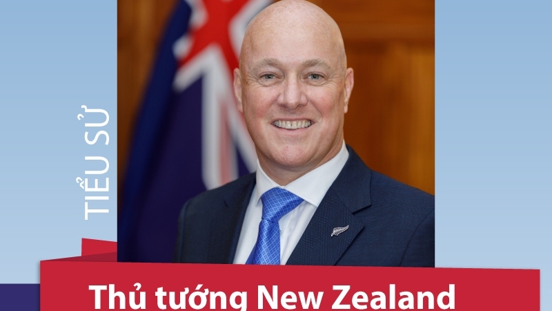 Tiểu sử Thủ tướng New Zealand Christopher Luxon