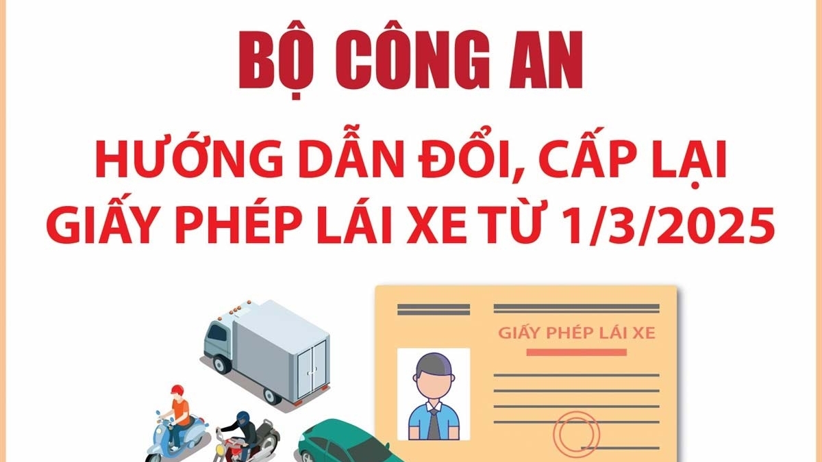 Bộ Công an hướng dẫn đổi, cấp lại giấy phép lái xe từ 1/3/2025