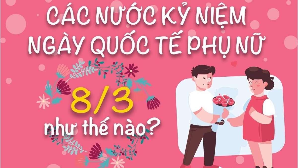 Ngày Quốc tế Phụ nữ (8/3) ở các nước trên thế giới diễn ra như thế nào?