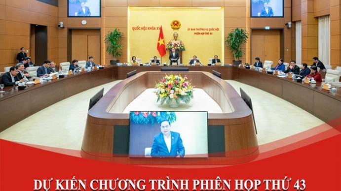 Phiên họp thứ 43, Ủy ban Thường vụ Quốc hội sẽ cho ý kiến về 5 dự án Luật và 3 dự thảo Luật