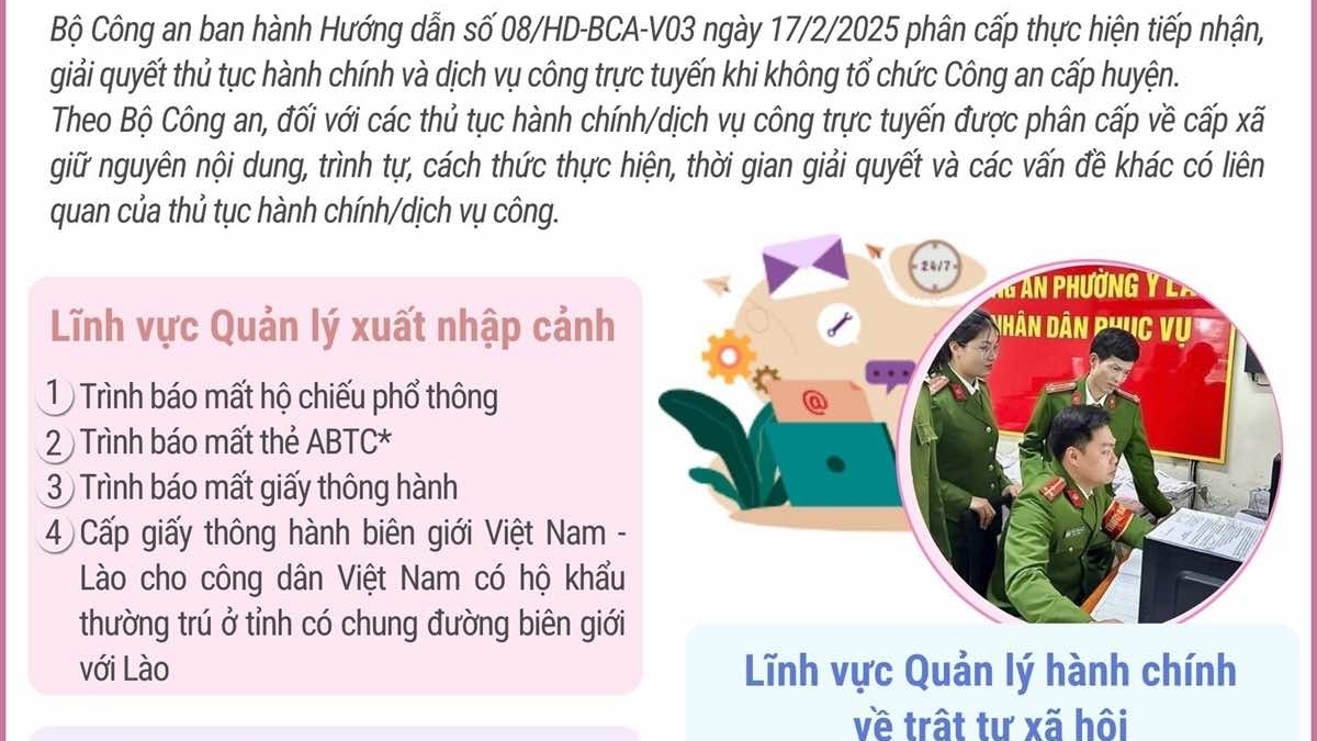 Công an xã sẽ tiếp nhận, giải quyết những thủ tục hành chính, dịch vụ công trực tuyến nào?