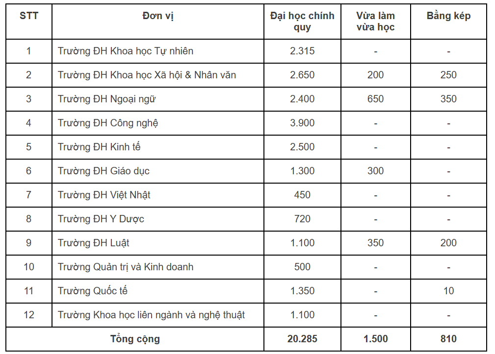 Giáo dục Giáo dục