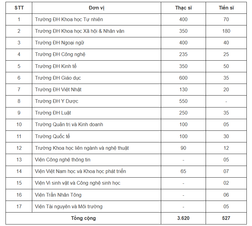 Giáo dục Giáo dục