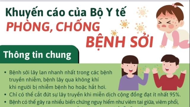 Bộ Y tế khuyến cáo về phòng, chống bệnh sởi