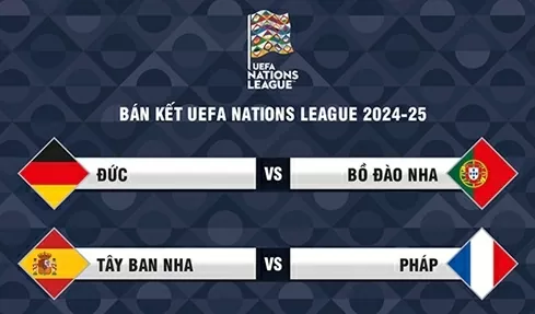 Xác định hai cặp bán kết UEFA Nations League 2024/25