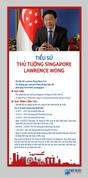 Tiểu sử Thủ tướng Singapore Lawrence Wong