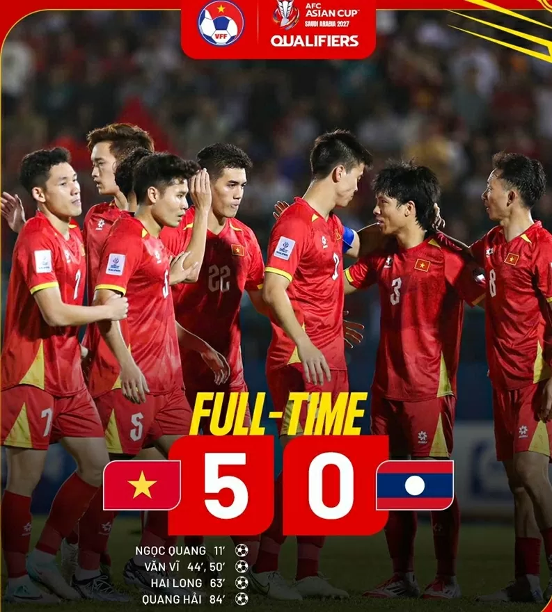 Đội tuyển Việt Nam bứt phá mạnh mẽ trên bảng xếp hạng FIFA