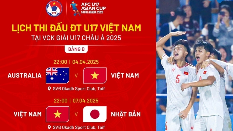 Lịch thi đấu của đội tuyển U17 Việt Nam tại vòng chung kết U17 châu Á 2025