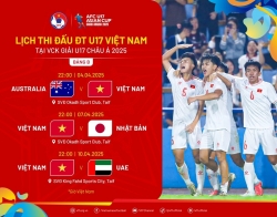 Lịch thi đấu của đội tuyển U17 Việt Nam tại vòng chung kết U17 châu Á 2025