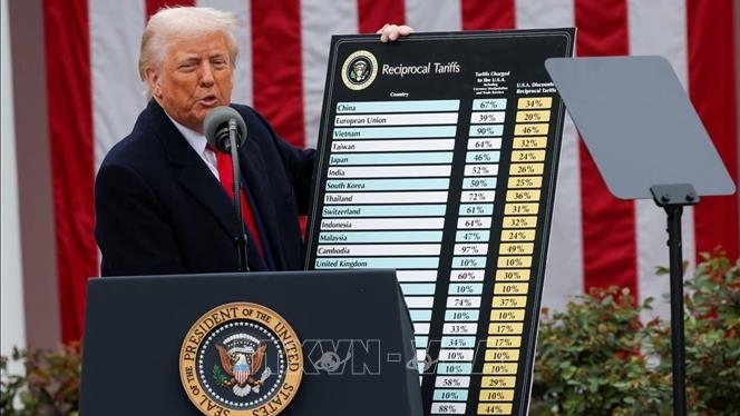 CNBC: Mức thuế của ông Trump đánh vào hàng nhập khẩu từ Việt Nam khiến các tập đoàn Mỹ điêu đứng