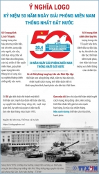 Ý nghĩa logo kỷ niệm 50 năm ngày Giải phóng miền Nam thống nhất đất nước