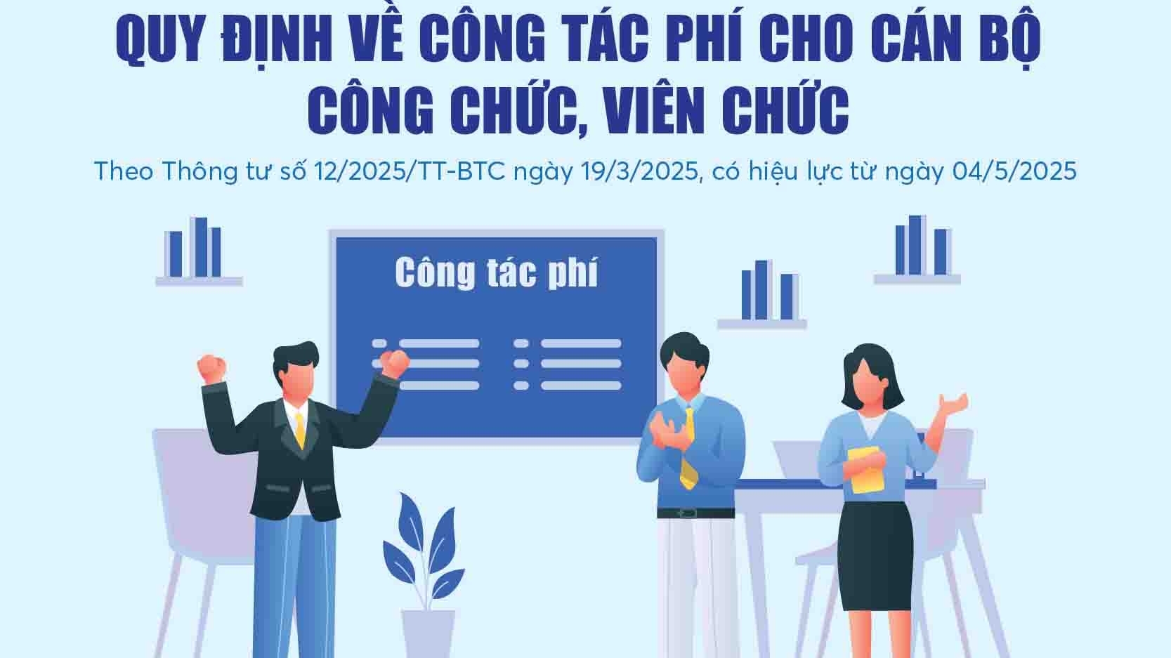 Quy định mới về công tác phí cho cán bộ công chức, viên chức