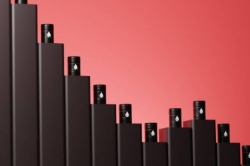 Giá xăng dầu hôm nay 11/4: Leo dốc nhẹ