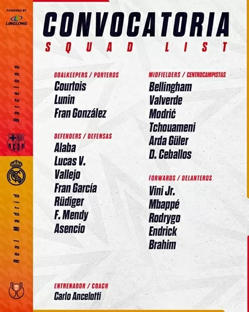 Đối thủ khó nhằn nhất của Yamal đá chính ở El Clasico Đối thủ khó nhằn nhất của Yamal đá chính ở El Clasico