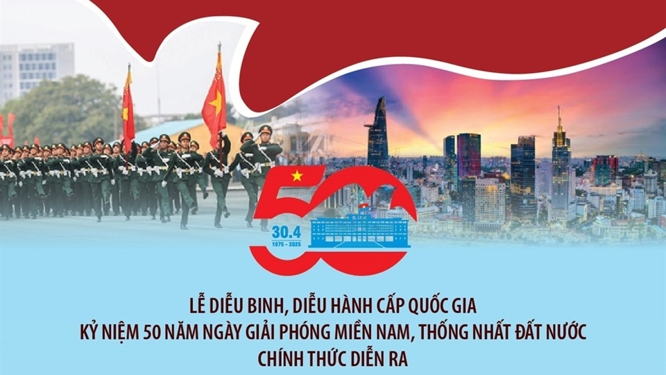 Chi tiết lịch trình Lễ diễu binh, diễu hành cấp quốc gia kỷ niệm 50 năm Ngày Giải phóng miền Nam