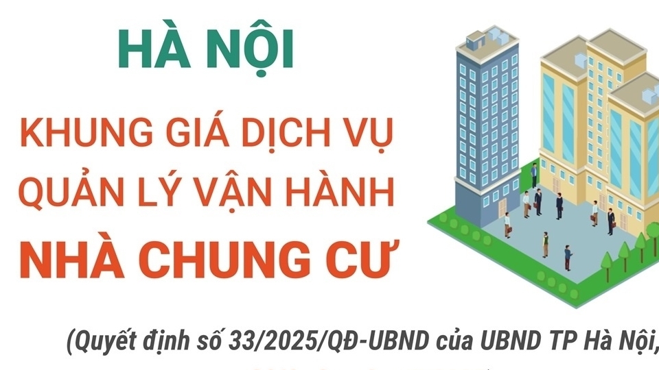 Khung giá dịch vụ quản lý vận hành nhà chung cư ở Hà Nội