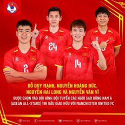 Quang Hải xin rút lui, Việt Nam cử 4 cầu thủ so tài với Man Utd