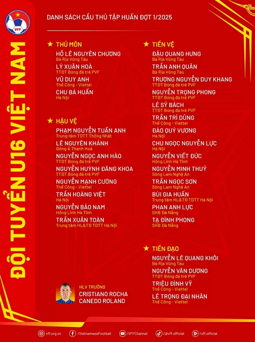 Triệu tập 30 cầu thủ đội tuyển U16 Việt Nam chuẩn bị giải giao hữu quốc tế tại trung Quốc