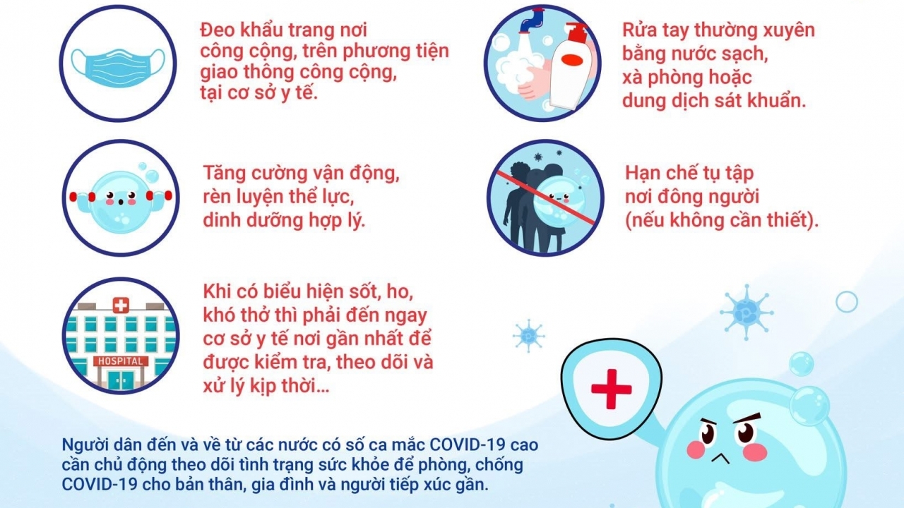 Bộ Y tế khuyến cáo các biện pháp phòng chống Covid-19