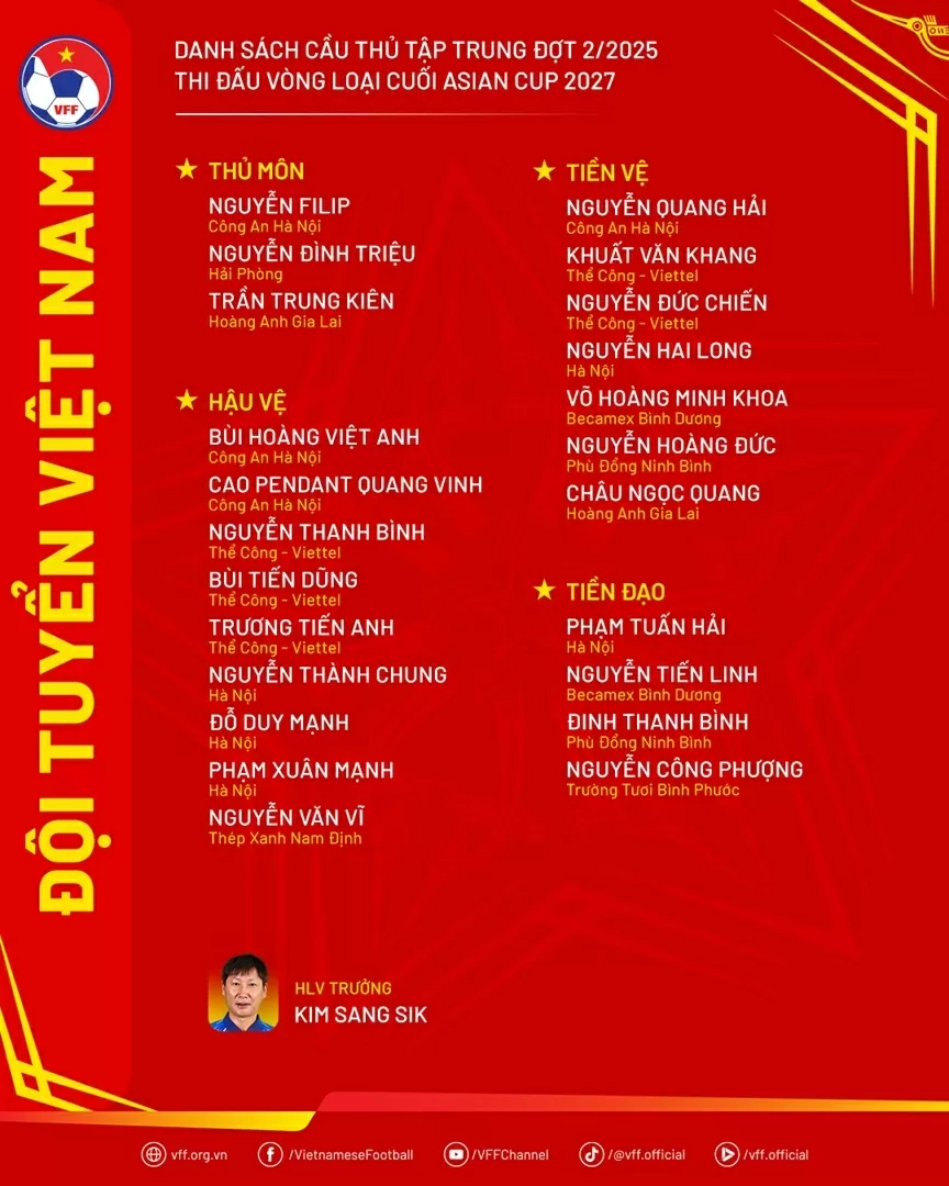 Đội tuyển Việt Nam triệu tập: Lần đầu cho Quang Vinh Đội tuyển Việt Nam triệu tập: Lần đầu cho Quang Vinh