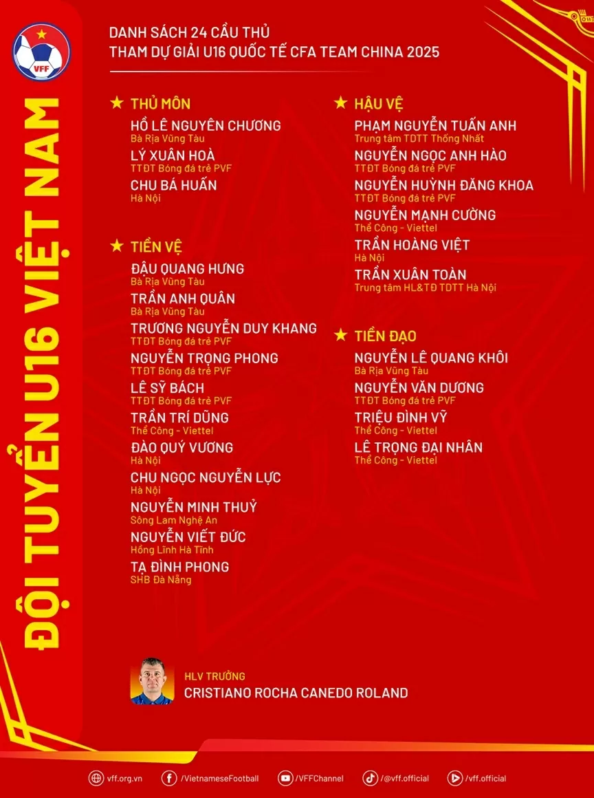 Lịch thi đấu của U16 Việt Nam tại giải bóng đá giao hữu quốc tế Trung Quốc