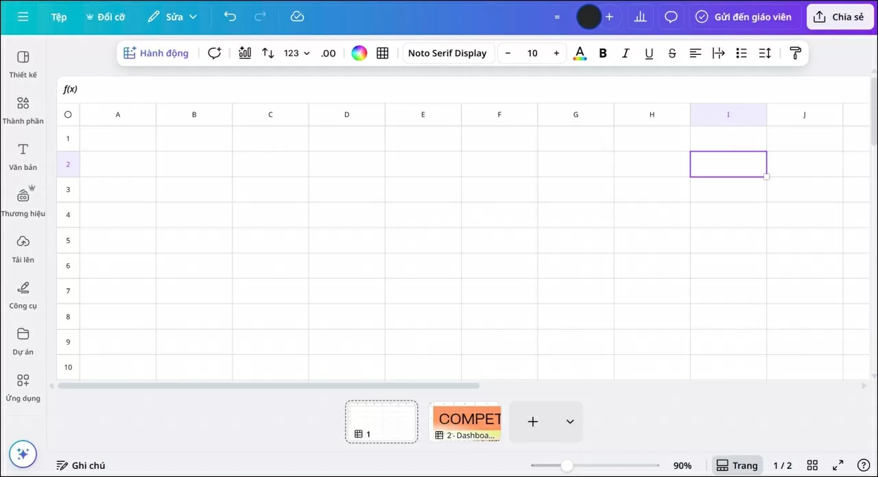 Hiển thị bảng.