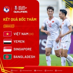 Việt Nam lọt bảng đấu thuận lợi ở vòng loại U23 châu Á 2026