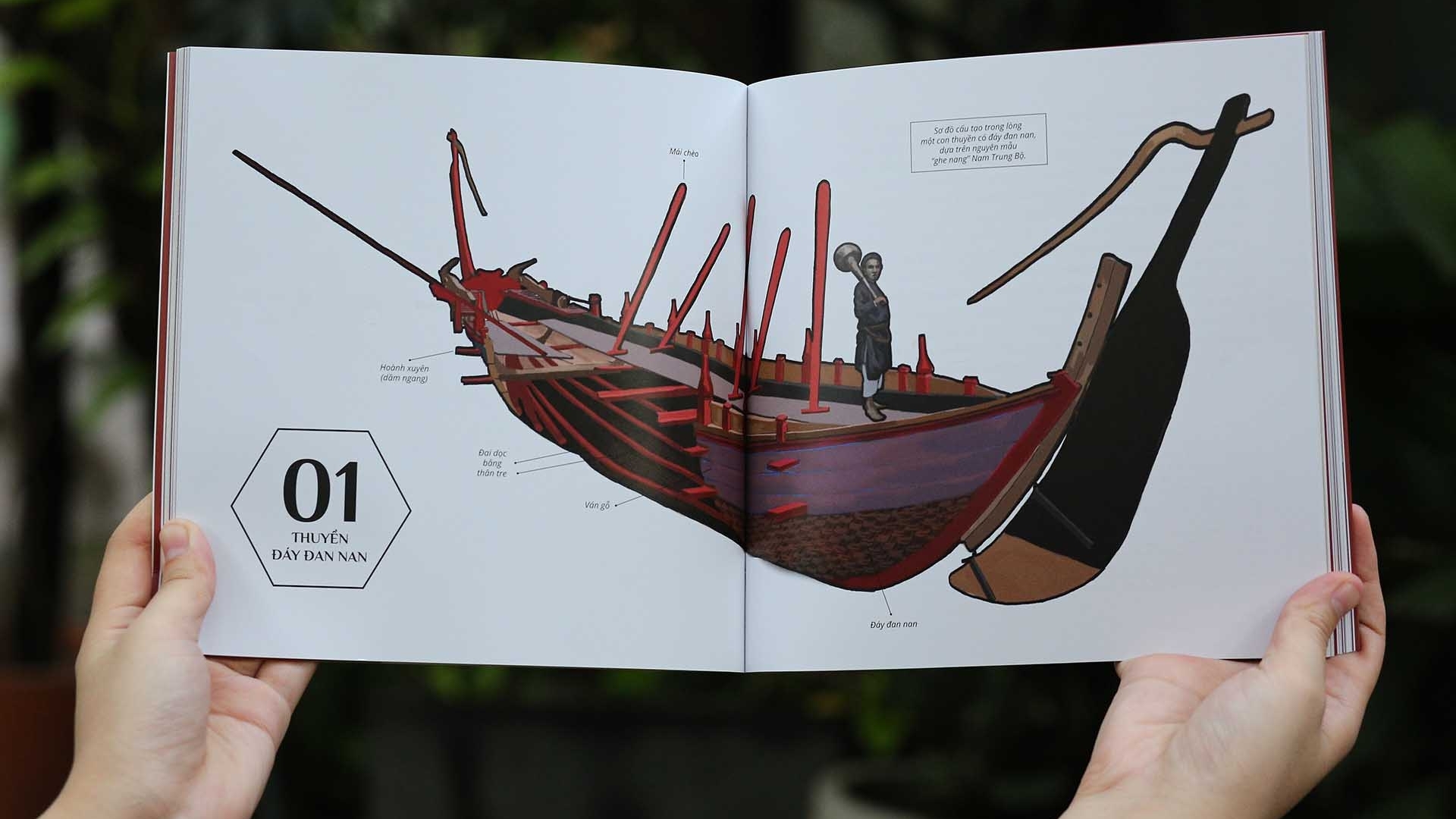 Sáng tạo xưa không bị lãng quên