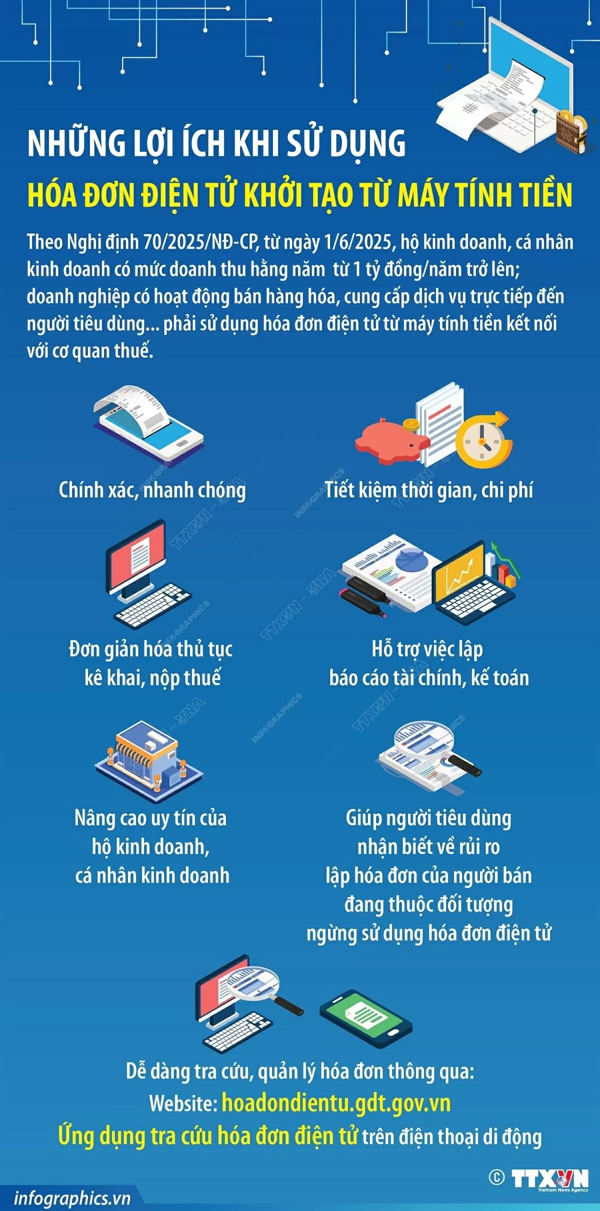 Những lợi ích khi sử dụng hóa đơn điện tử khởi tạo từ máy tính tiền Sử dụng hóa đơn điện tử khởi tạo từ máy tính tiền mang lại những lợi ích gì?