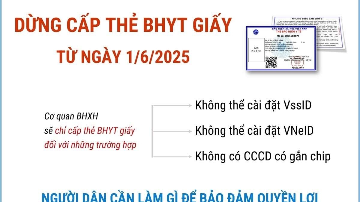Ngừng cấp thẻ bảo hiểm y tế giấy: Những điều người dân cần chú ý