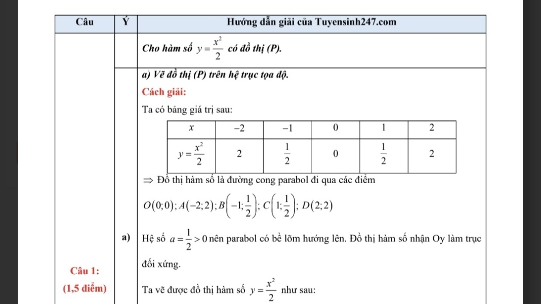 Thi lớp 10 tại TP. Hồ Chí Minh: Đáp án và đề thi môn Toán năm 2025