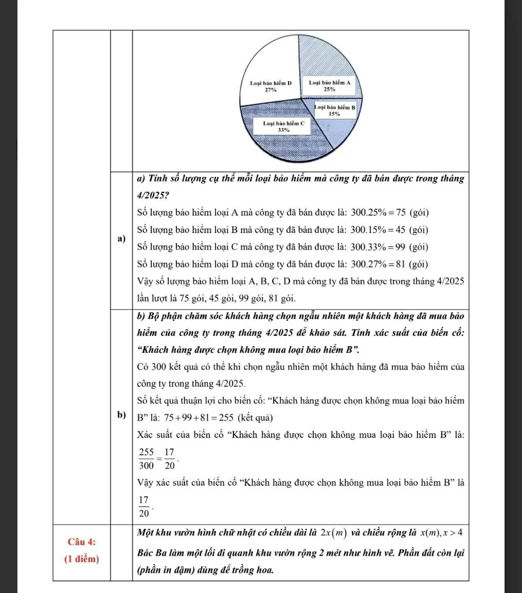 Đáp án và đề thi môn Toán vào lớp 10 tại TP. Hồ Chí Minh năm 2025