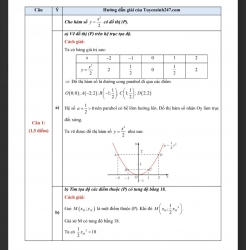 Thi lớp 10 tại TP. Hồ Chí Minh: Đáp án và đề thi môn Toán năm 2025