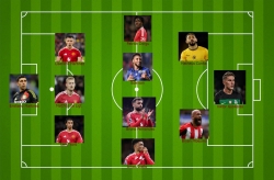 Đội hình trong mơ của MU nếu mua sắm thuận lợi