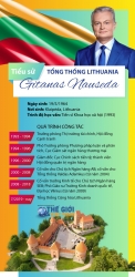 Tiểu sử Tổng thống Lithuania Gitanas Nauseda