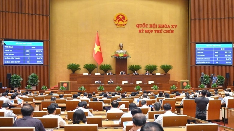 Hôm nay 16/6, Quốc hội biểu quyết thông qua Luật Nhà giáo; Luật Việc làm (sửa đổi)