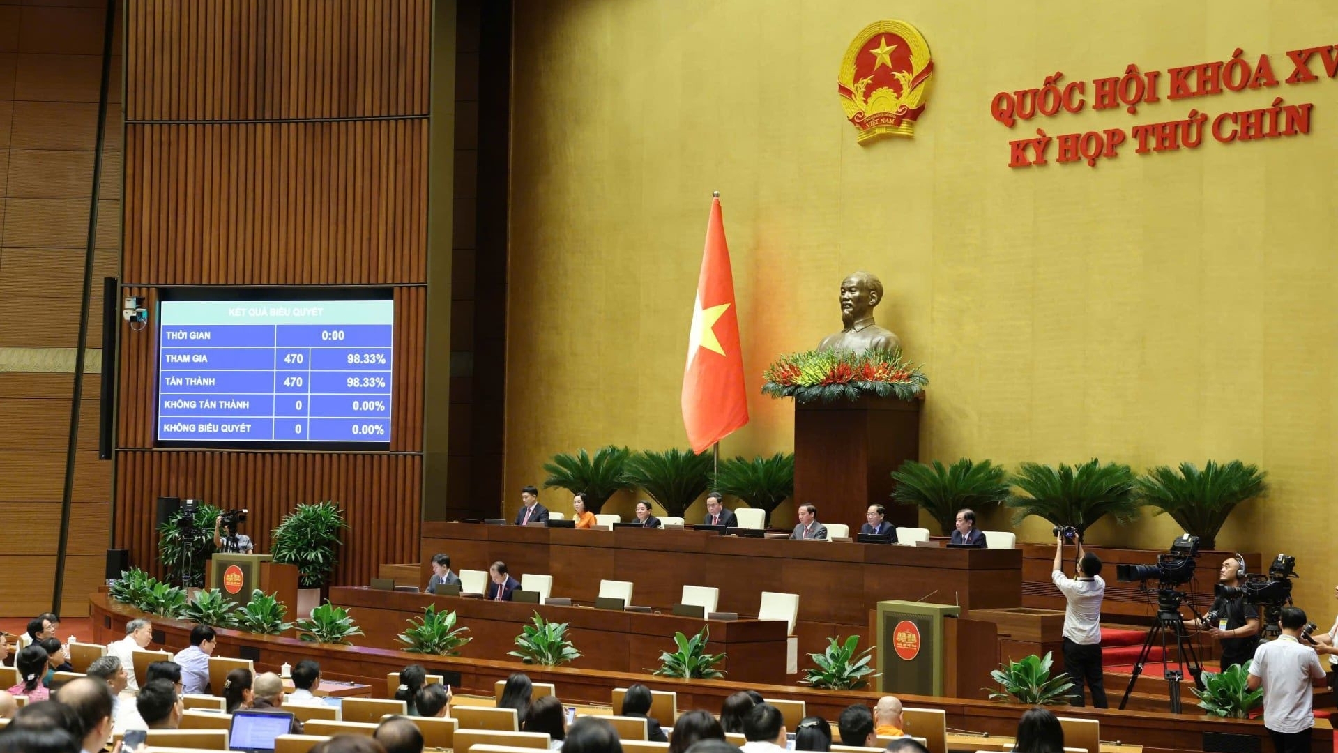 Toàn văn Nghị quyết sửa đổi, bổ sung một số điều của Hiến pháp nước Cộng hòa xã hội chủ nghĩa Việt Nam