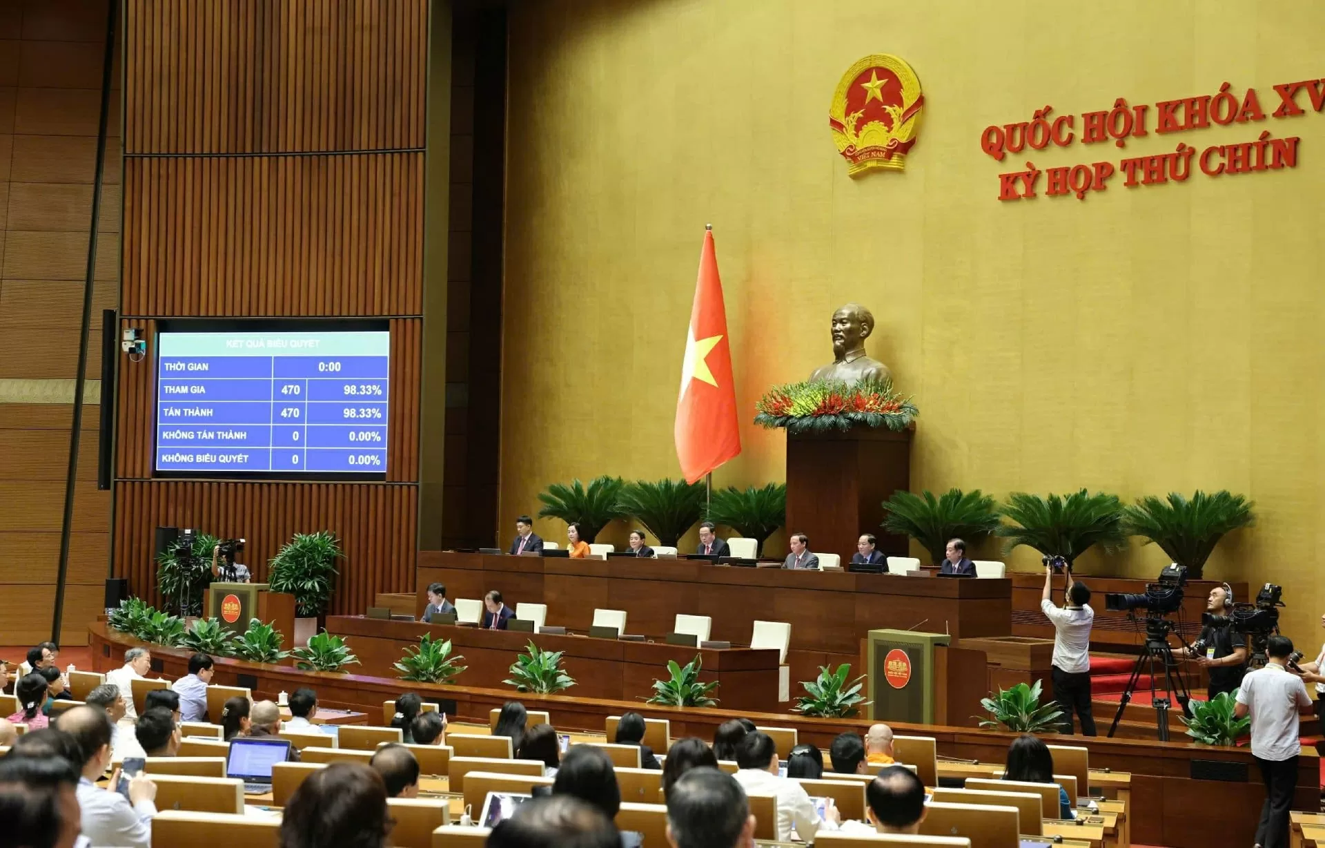 Toàn văn Nghị quyết sửa đổi, bổ sung một số điều của Hiến pháp nước Cộng hòa xã hội chủ nghĩa Việt Nam