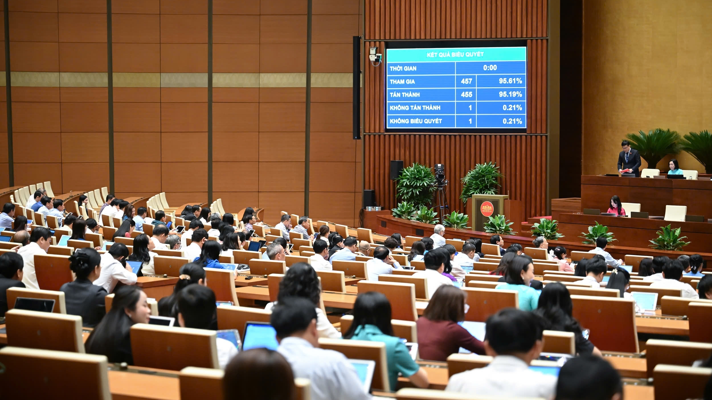 Quốc hội thông qua Luật Doanh nghiệp, có quy định mới liên quan đến công chức, viên chức