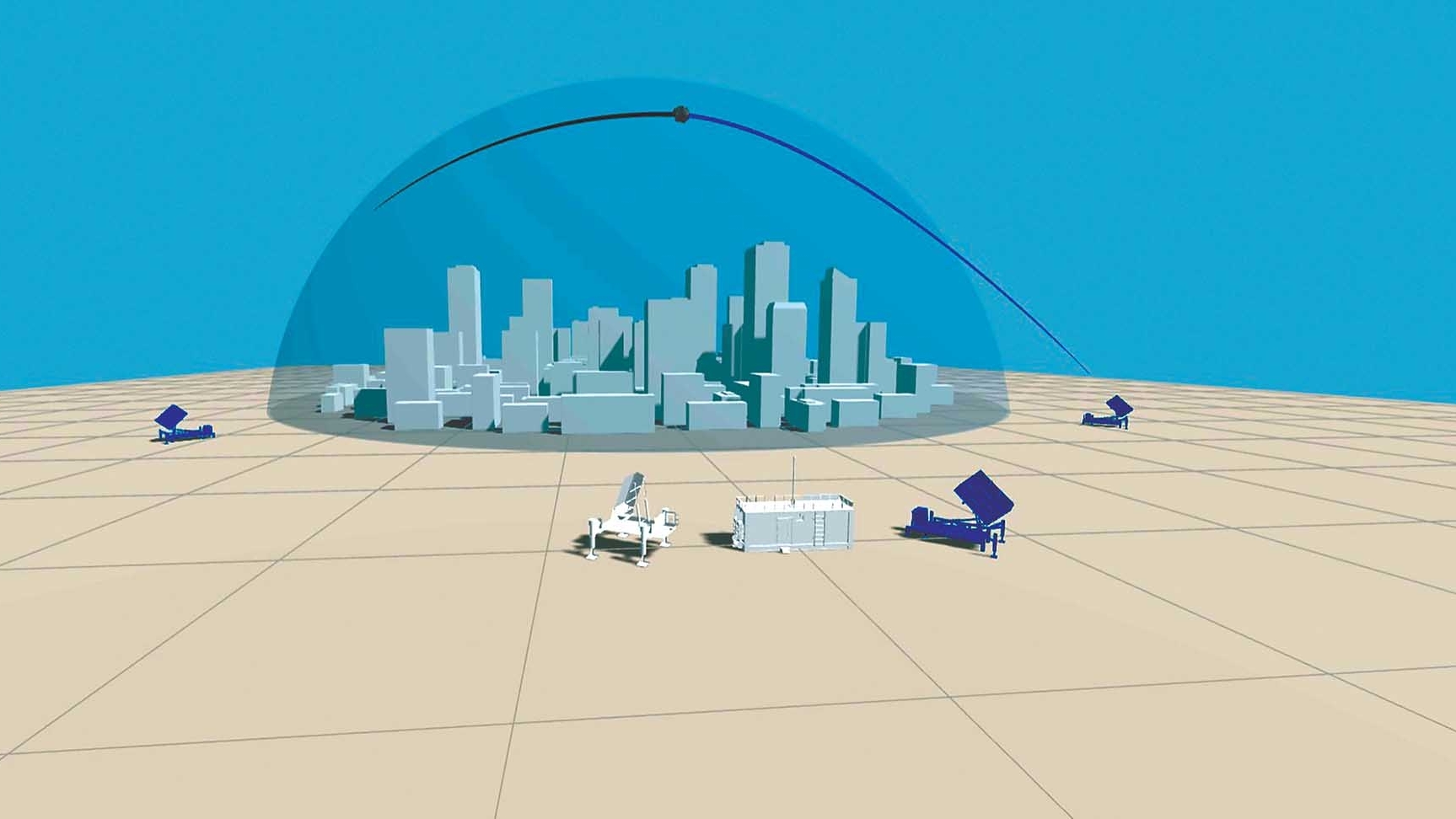 Bốn lớp phòng thủ của Israel