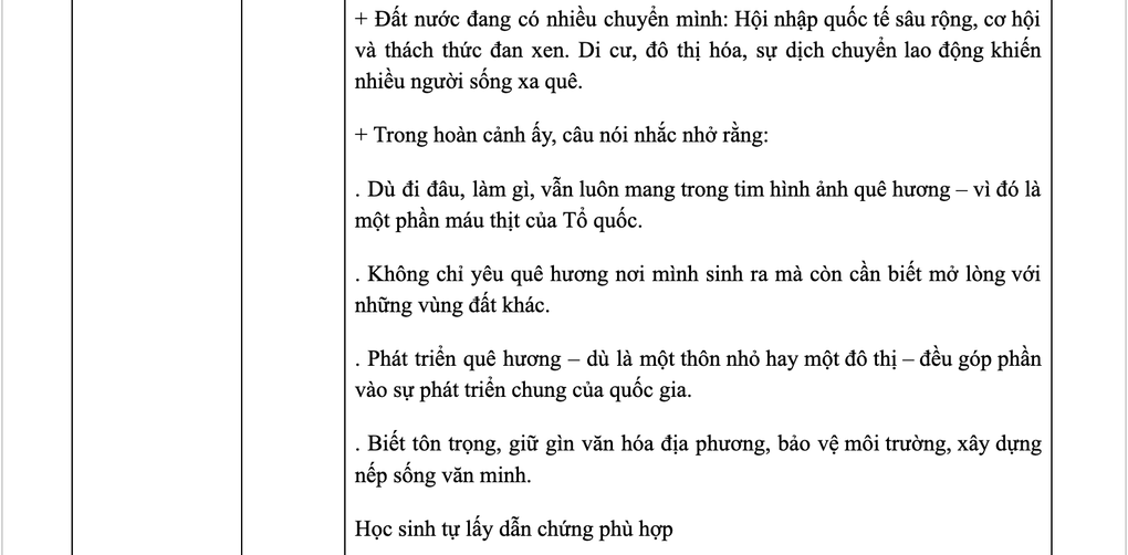 Đáp án tham khảo môn Ngữ văn kỳ thi tốt nghiệp THPT 2025