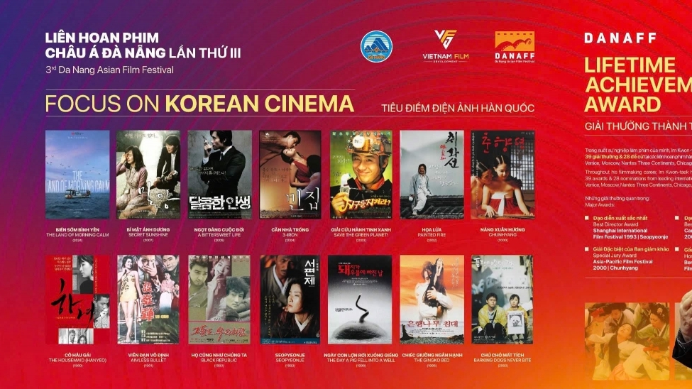 Dấu ấn của điện ảnh Hàn Quốc qua từng cột mốc thời gian tại DANAFF III