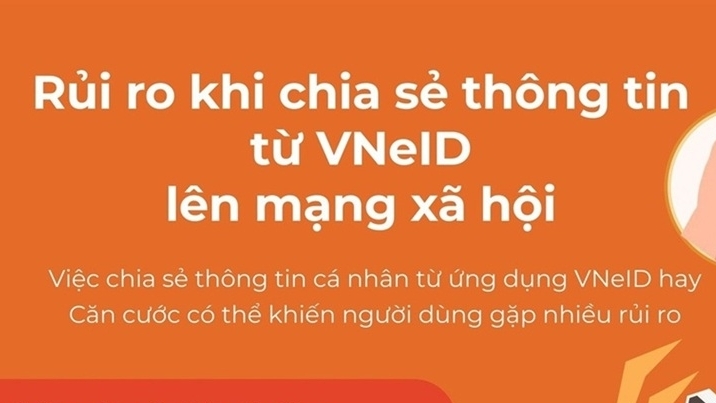 Bộ Công an hướng dẫn cách tránh thủ đoạn lừa đảo cài ứng dụng VNeID giả mạo